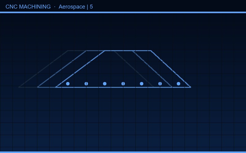 Aerospace composite tooling and mold
